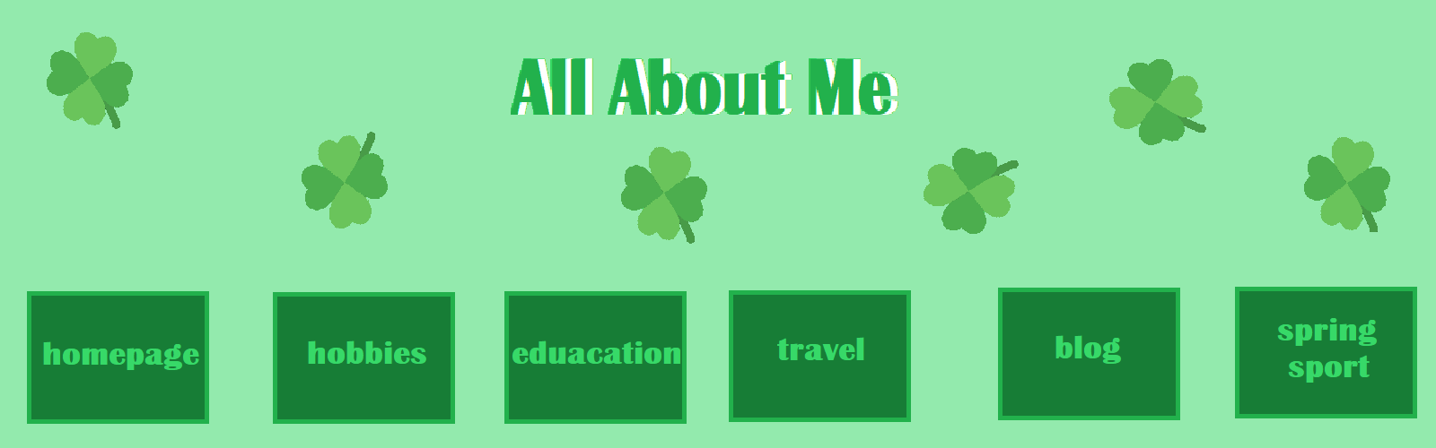 Image map for site navigation